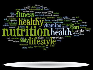 Sağlık Diyet kelime bulutu