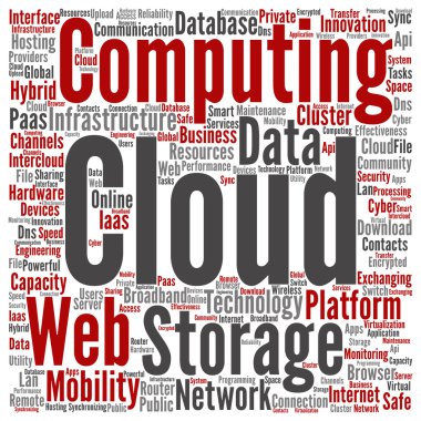 teknoloji kelime bulutu bilgi