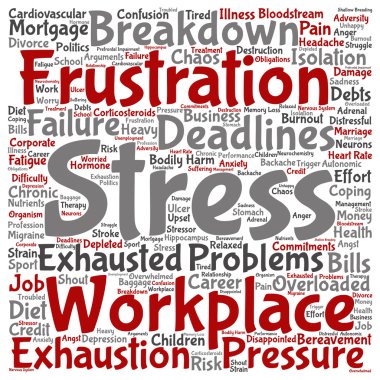 zihinsel stres kelime bulutu 