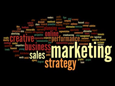 Pazarlama kelime bulutu