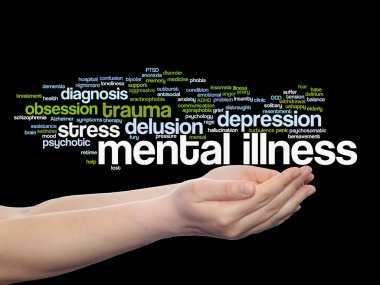 akıl hastalığı kelime bulutu 