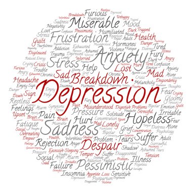 duygusal bozukluk kelime bulutu 