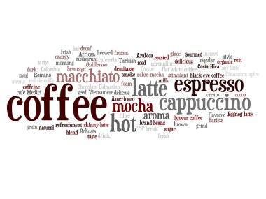 Espresso soyut kelime bulutu 