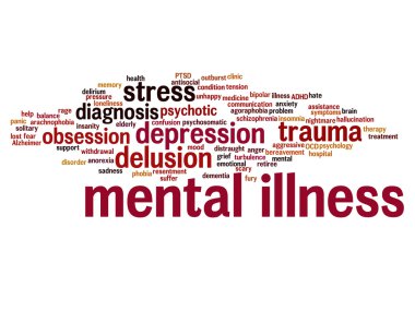 ruhsal bozukluk soyut kelime bulutu