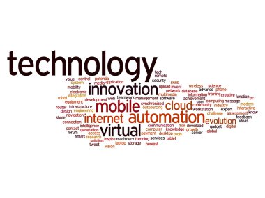  Smart teknolojisi kelime bulutu 