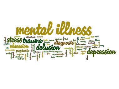 ruhsal bozukluk soyut kelime bulutu