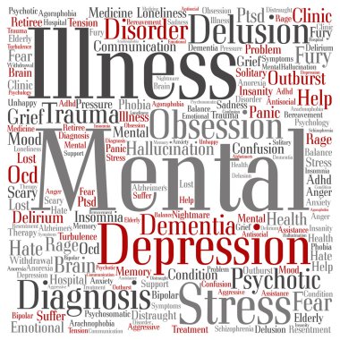 ruhsal bozukluk soyut kelime bulutu