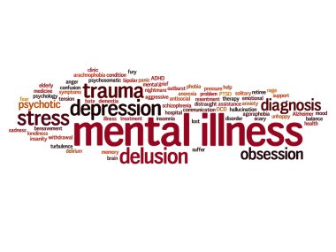 ruhsal bozukluk soyut kelime bulutu