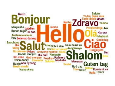 tebrik uluslararası kelime bulutu 