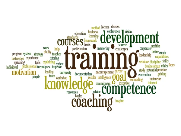 Training, coaching  word cloud — Stock Photo, Image