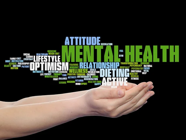 Mental health word cloud held — Stock Photo, Image