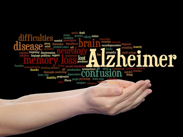 De ziekte van Alzheimer symtoms word cloud — Stockfoto