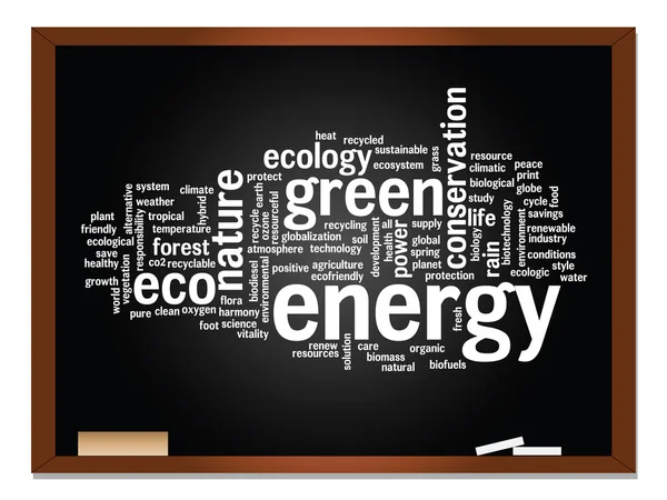 Ecology word cloud text — Stock Photo, Image