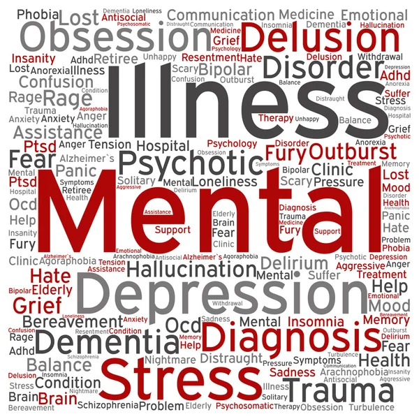 ruhsal bozukluk soyut kelime bulutu