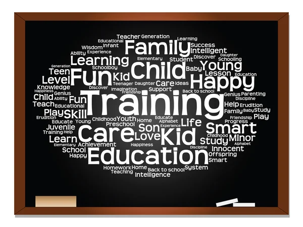 education  abstract word cloud