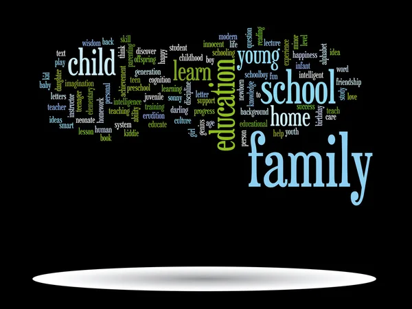 Onderwijs abstracte word cloud — Stockfoto