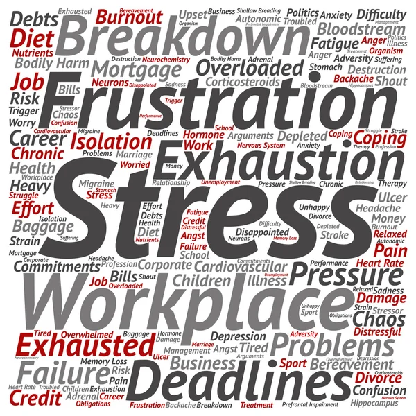 Mental stress word cloud — Stock Photo, Image