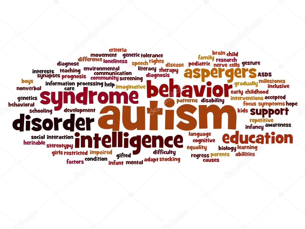 autism syndrome word cloud 