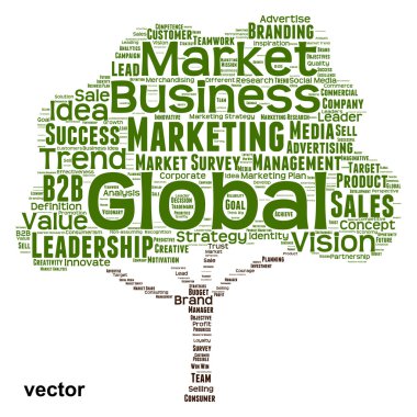 liderlik kelime bulutu