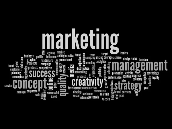 Marketing success word cloud — Stock Photo, Image