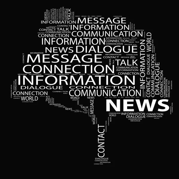 Ağaç haber kelime bulutu