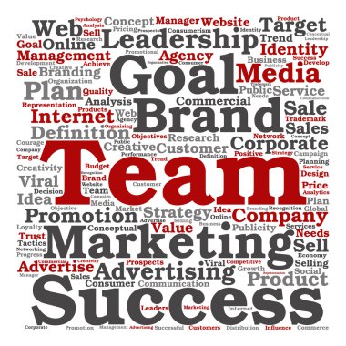 Concept of conceptuele zwarte business tekst woord wolk geïsoleerd op witte gras achtergrond