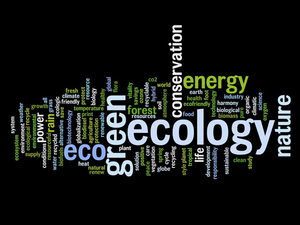 Grüne Ökologie Wortwolke — Stockfoto