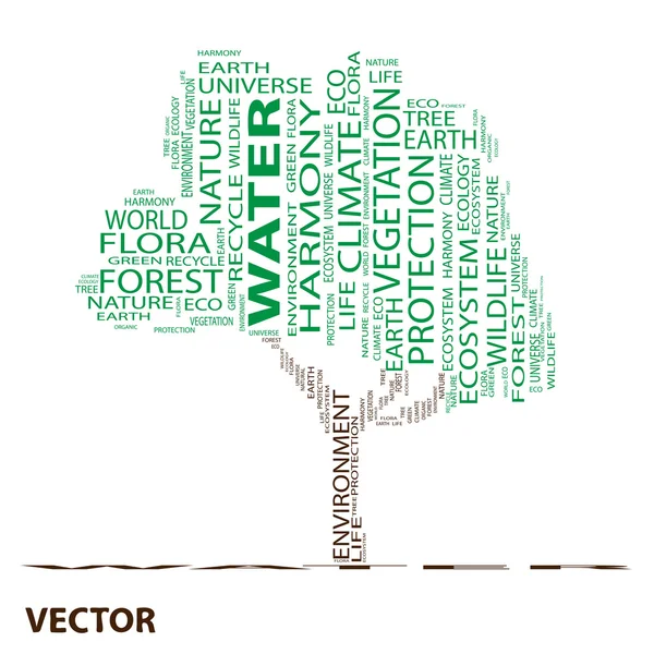 Ökológiai szófelhő — Stock Vector