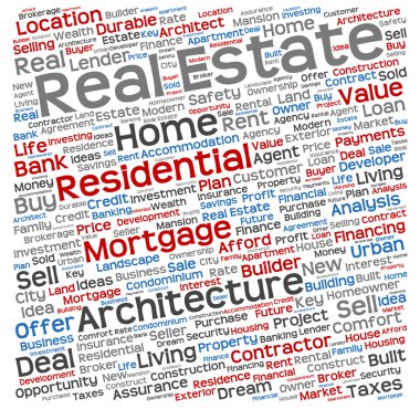 Gayrimenkul kelime bulutu