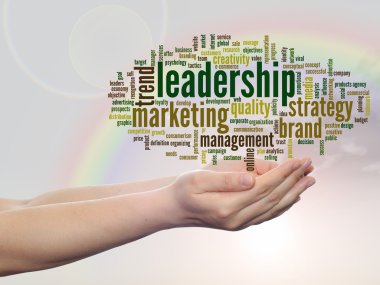 Pazarlama kelime bulutu