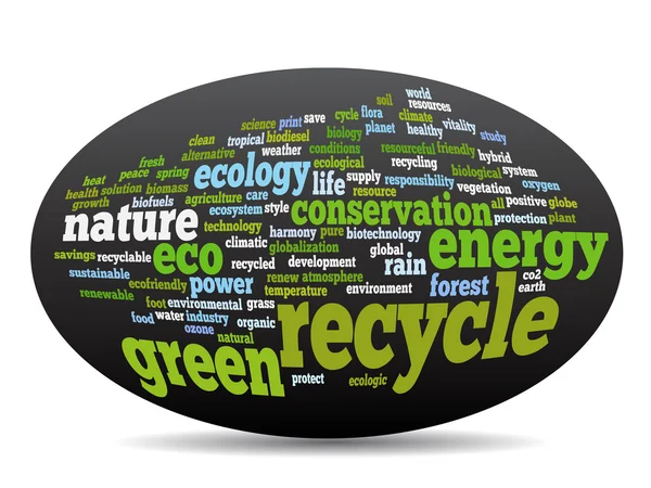 Ecology and conservation word cloud — Stock Photo, Image