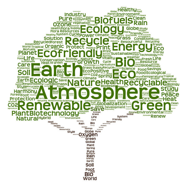Recycle or energy text as word cloud