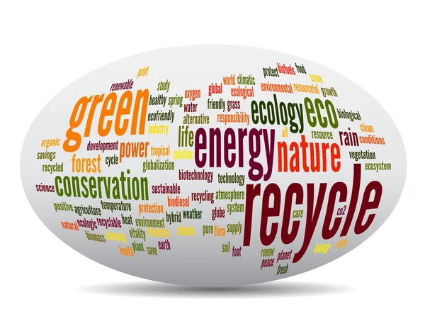 Ecologie en instandhouding word cloud — Stockfoto