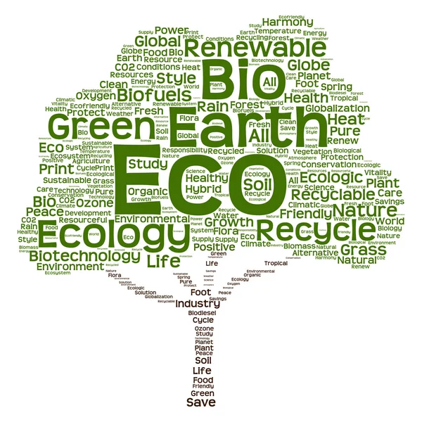 Energi text som wordcloud — Stockfoto