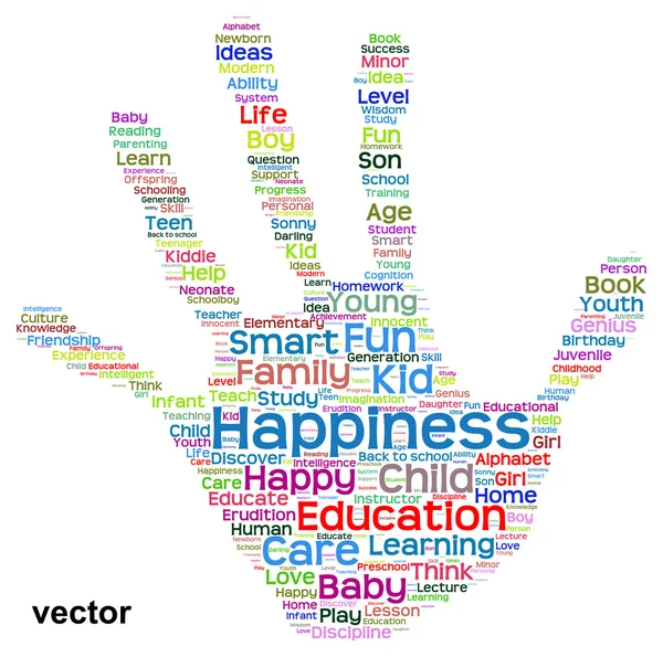 Happines hand skriva ut word cloud — Stock vektor
