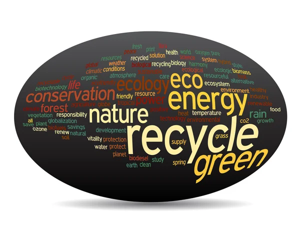 Ecology  word cloud — Stock Photo, Image