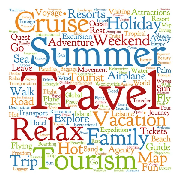 Summer travel  word cloud — Stock Photo, Image