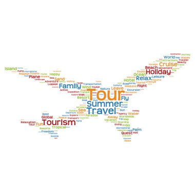 Turizm uçak kelime bulutu