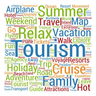 Turizm kelime bulutu