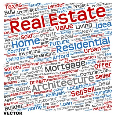 Gayrimenkul kelime bulutu