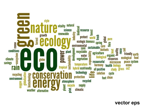 Ecología palabra nube — Vector de stock