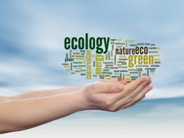 Ekoloji kelime bulutu