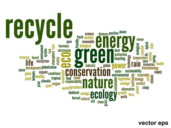 Ecología palabra nube — Vector de stock