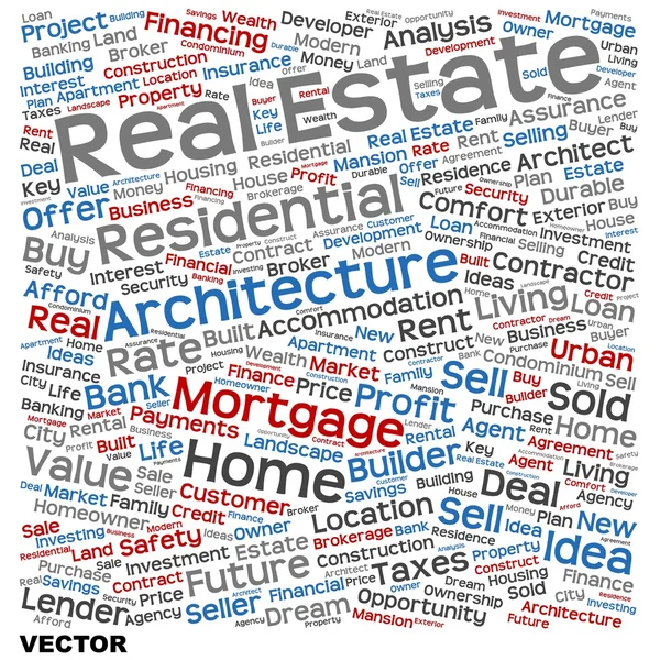 Conceptual real estate word cloud — Stock Vector