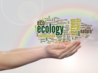 Ekoloji kelime bulutu