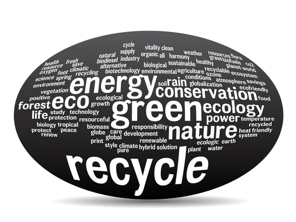 Ecology word cloud — Stock Photo, Image