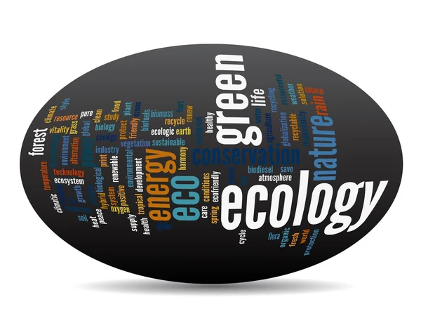 Ökologie-Wortwolke — Stockfoto