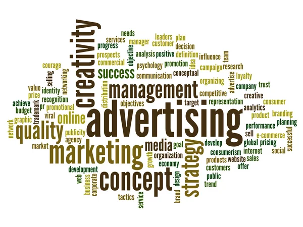 Abstract advertising word cloud