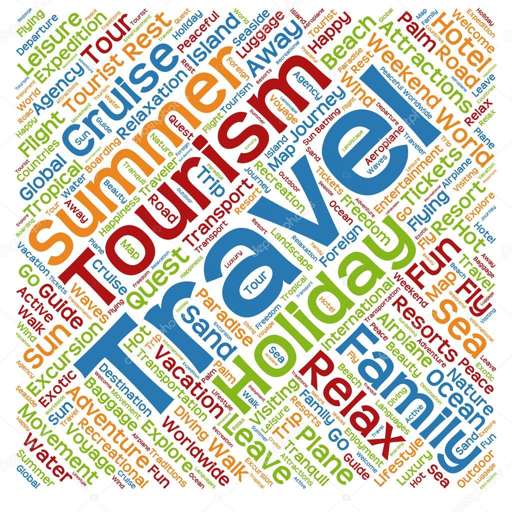 Tourism word cloud