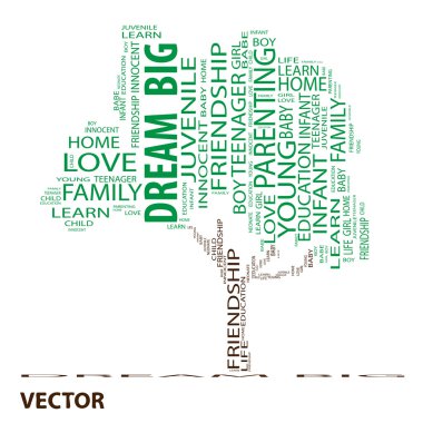 Eğitim kelime bulutu